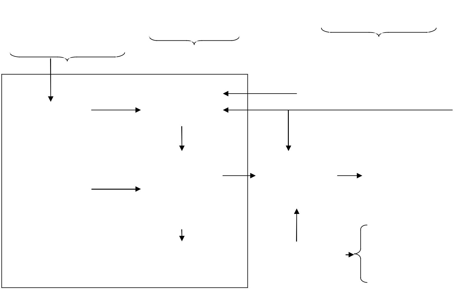 0x08 graphic