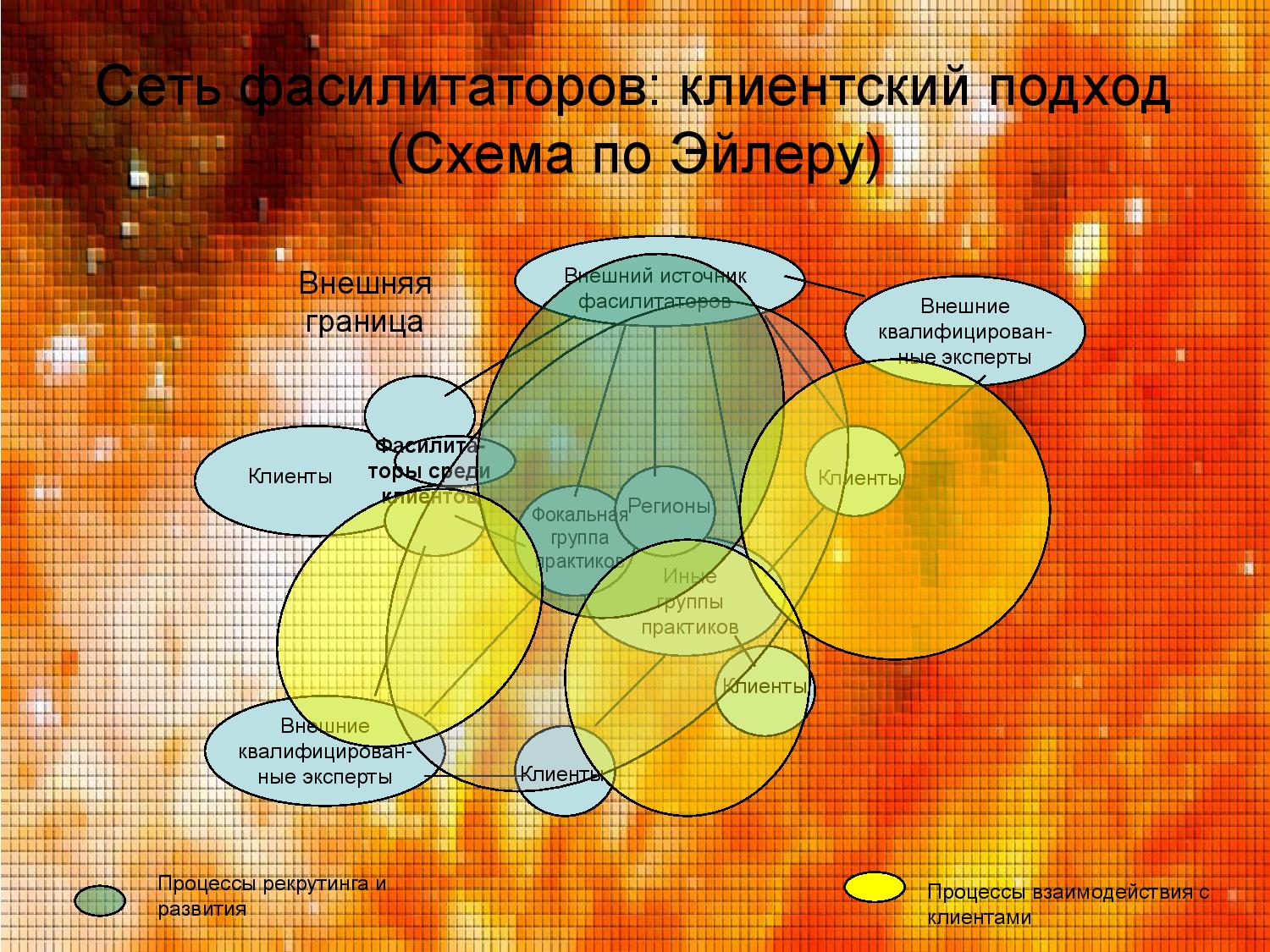  1 [   (Alexander Shemetev)]