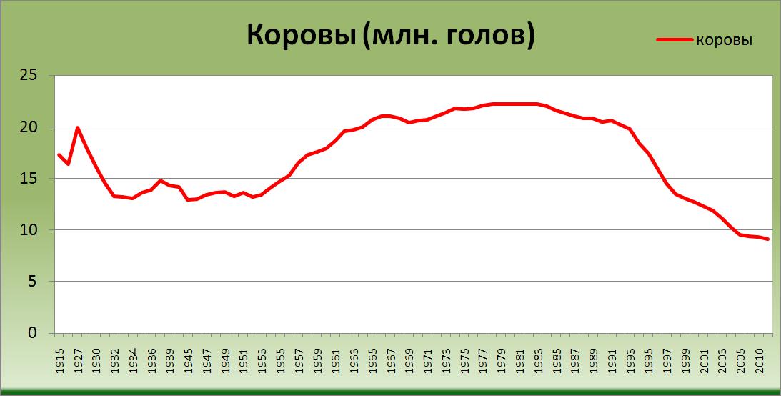     1914   2011  (. ) [  (Alexander A. Shemetev)]