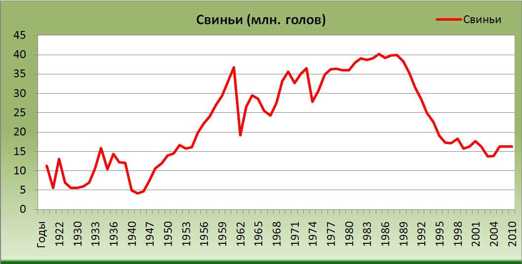        1914/15   2011  [  (Alexander A. Shemetev)]