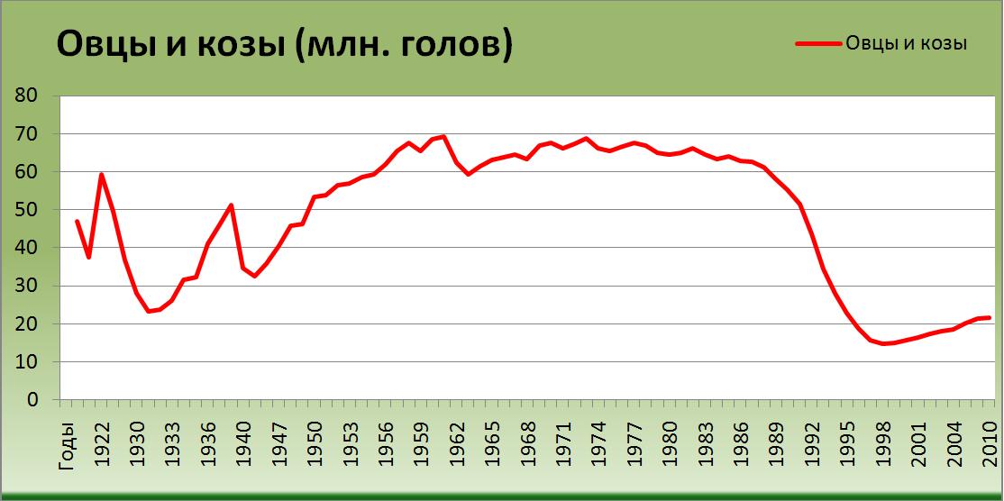          1914/15   2011  (. ) [  (Alexander A. Shemetev)]