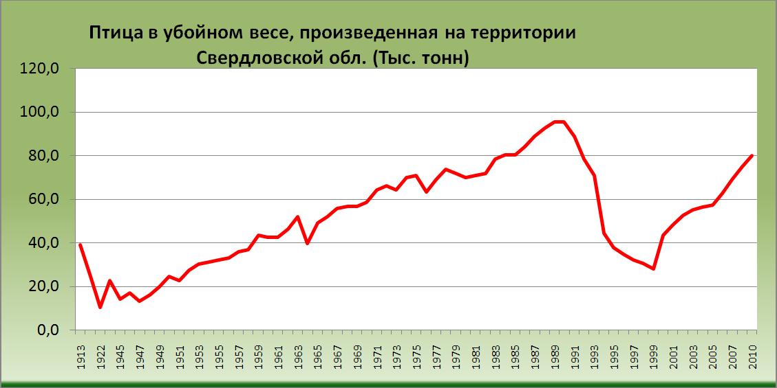    ,      1912/13 - 2011 (. ) [  (Alexander A. Shemetev)]