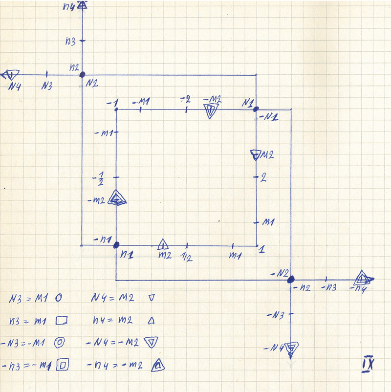 0x01 graphic