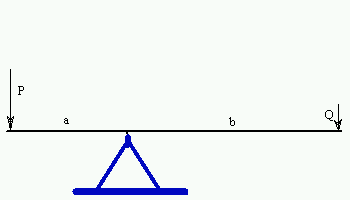 Fig. 1 [  ]