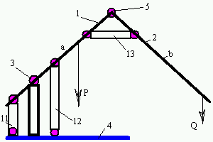 Fig. 6 [  ]